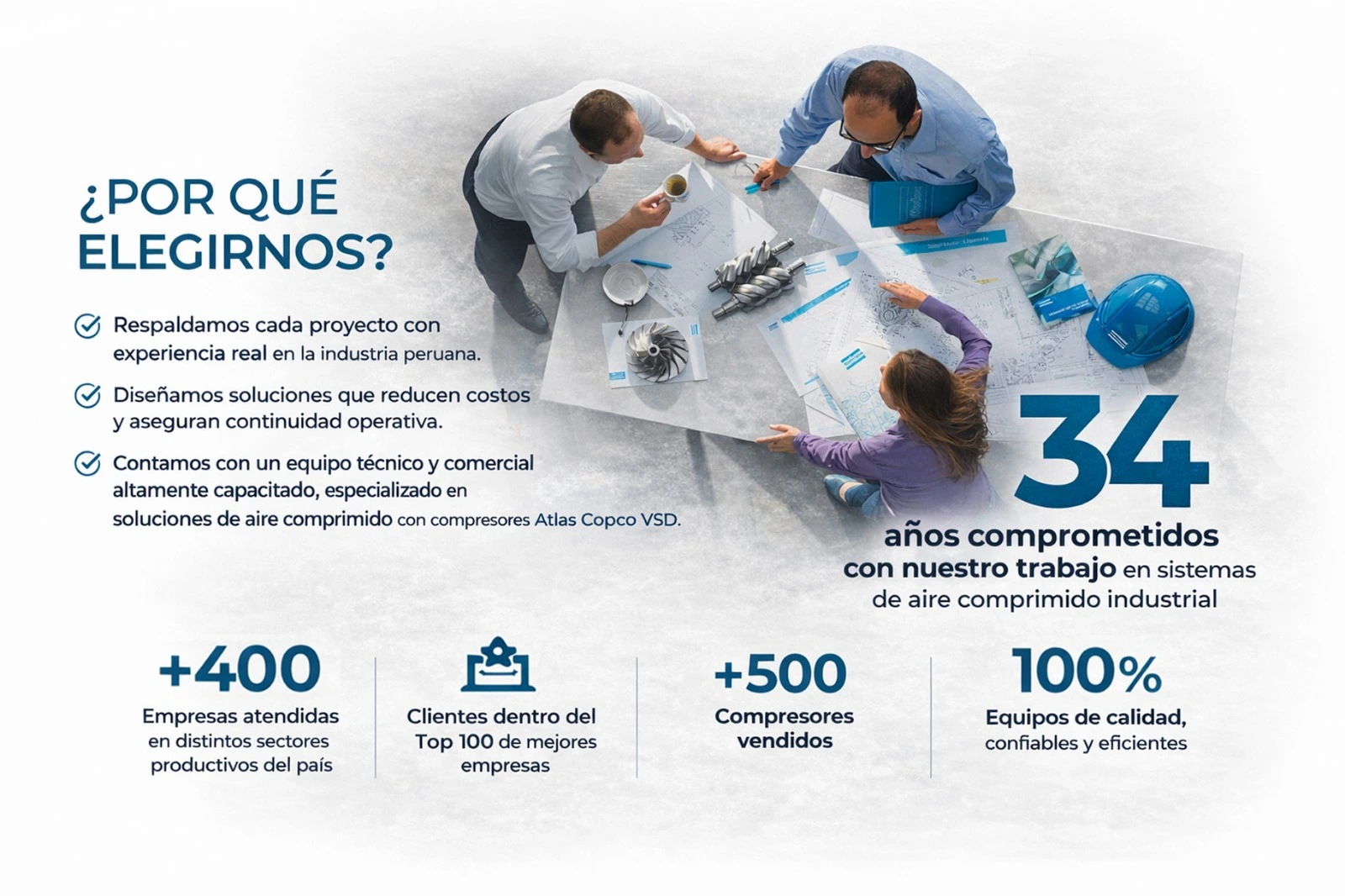 ¿Por qué elegirnos?