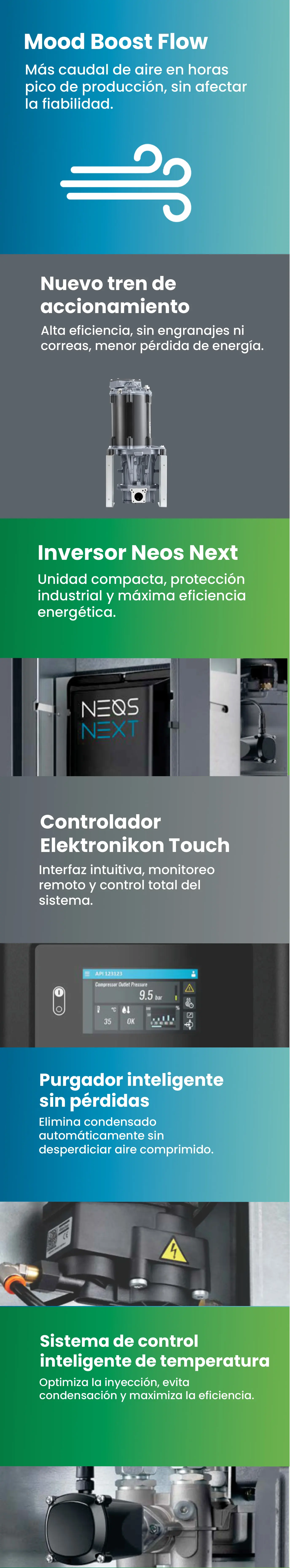 Beneficios del compresor con sus principales componentes y ventajas