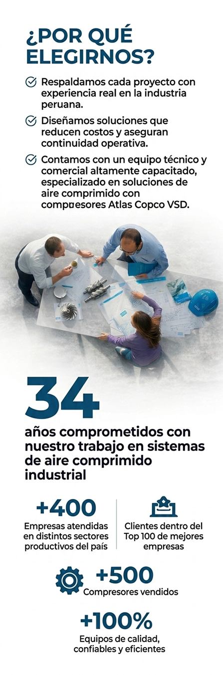 ¿Por qué elegirnos?